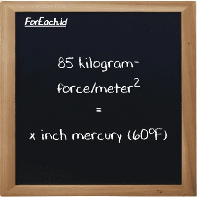 Example kilogram-force/meter<sup>2</sup> to inch mercury (60<sup>o</sup>F) conversion (85 kgf/m<sup>2</sup> to inHg)